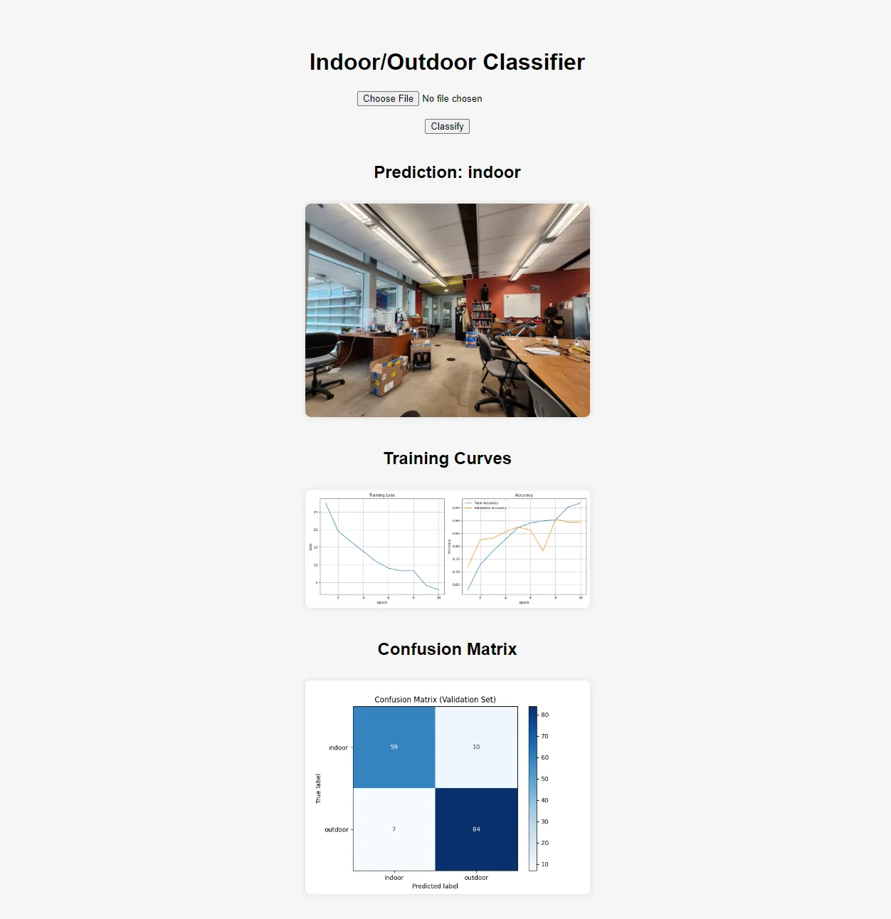 Indoor Outdoor Classifier
